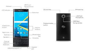 Hi all, very much appreciated if any one could advise what i should do. Blackberry Priv By Blackberry Stv100 1 Device Help How To Guides At T