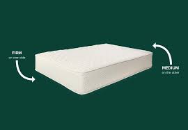 Pin On Latex Mattresses