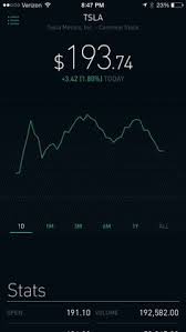 Wikiwealth (screenshot to left) is based around warren buffet's stock picks and gives a simple recommendation for stocks. 12 Robinhood App Screenshots Ideas Robinhood App App Mobile Design Patterns
