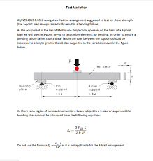 The axial test was carried out for this rock which is then placed in the loading device upright and closed the platens so they are aligned to the centre. Table Of Contents Introduction About This Lab Chegg Com