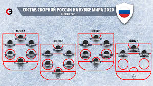 Kubok Mira 2020 Gde Projdet Uchastniki Sostav Sbornoj Rossii Sport Ekspress
