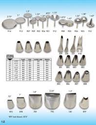 Ateco Piping Tips Chart Pg 3 In 2019 Piping Tips Cake