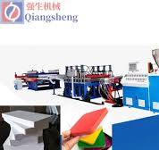 PVC Board Machine/WPC Machine/Board Production Line Factory ...