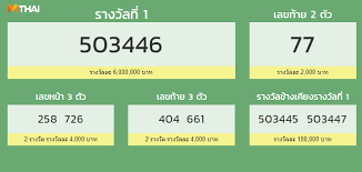 63 16 มีนาคม 2563 16 มีนาคม 2563 ผลหวย 16 มีนาคม 2563 หวยออกอะไร 16/3/63 หวยออกอะไร งวดล่าสุด ดูหวยออก ดูออกฉลากกินแบ่งรัฐบาลย้อนหลัง. à¸•à¸£à¸§à¸ˆà¸ªà¸¥à¸²à¸à¸ à¸™à¹à¸š à¸‡à¸£ à¸à¸šà¸²à¸¥ 16 à¸¡ à¸™à¸²à¸„à¸¡ 2563