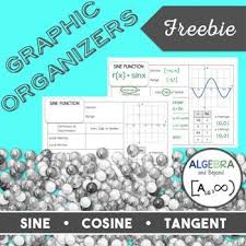 Trigonometry Parent Functions Graphic Organizersthree Graphic Organizers For The Trigonometric Functions Sinecosineta Parent Functions Trigonometry Math Blog