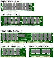 How Not To Build A Pc Part 3 Tutorials Articles