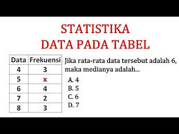 43 Statistika Mencari Rata Rata Dan Median Data Pada Tabel Tabel Youtube