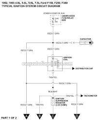 Harley 5 pole ignition switch wiring diagram source. Ford E 150 Ignition Wiring Diagram Total Wiring Diagrams Reaction