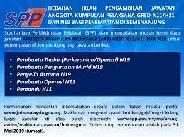 Cara permohonan prasekolah secara walk in. Suruhanjaya Perkhidmatan Pelajaran Spp