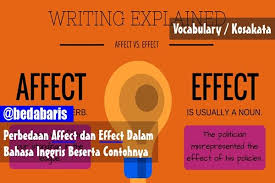 Perbedaan Affect Dan Effect Dalam Bahasa Inggris Beserta Contohnya Bahasa Inggris Kosakata Inggris