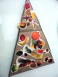 Pin On Snacks