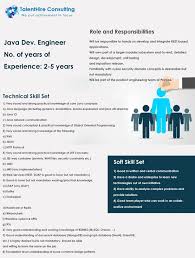 Java Developer Vacancy Youth Empowerment Staffing Agency Business Solutions