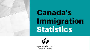 Any one with similar situation or who are going to canada on student visa sep 2020 intake, please guide me and others as to should they start their visa process or defer the admission having paid for one year college tuition fees and gic already. What Does The Recent Canada S Immigration Statistics Tell Us Sps Canada