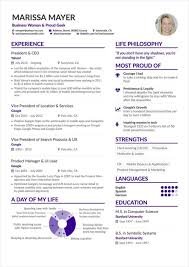 I like the template which thomas janson made, see his blog post writing a cv in latex which includes preview, compiled pdf, a small (granted, it's a fairly simple one, but i need to knock many of the other templates for a few reasons). Latex Resume Templates And Cv For Reddit Best Template Resumelab Maintenance Planner Reddit Best Resume Template Resume Costing Manager Resume Skills And Experience Resume Skills And Abilities For Dental Assistant Resume Administrative