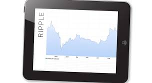 Anfang 2017 betrug der kleine kryptowährungen mit potenzial preis von 1 eth weniger als 10€. Ripple Xrp Kaufen Kurs Wert Kursverlauf