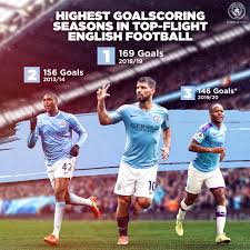 Limit my search to r/mancity. Manchester City On Twitter It S What We Do Mancity Https T Co Axa0kld5re