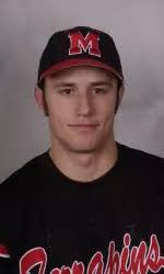 Maryland Falls To No. 26 Winthrop, 10-3