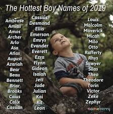 Heissesten Jungennamen 2019 Babypartys Babynamesboy Heisseste Jungennamen 2019 Wir Haben Gemessen Welche Jungenname In 2020 Cute Baby Names Baby Name List Baby Names