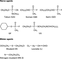 Image result for Incapacitating Agent