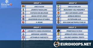 As more tv coverage details are announced, we'll update the euro 2020 tv schedule accordingly. Groups Set For The 2020 21 Eurocup Season Eurohoops