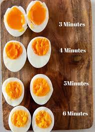 Egg Boiling Time Easy Egg Recipes Healthy Instant Pot Hard Boiled Eggs Easy Egg Recipes