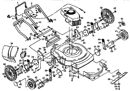 Search for your craftsman model. Craftsman 917380520 Gas Walk Behind Mower Parts Sears Partsdirect