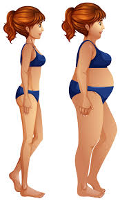 The '2 sizes in 8 weeks' body transformation programme has helped hundreds of women all over the uk to make great. A Woman Body Transformation 303715 Vector Art At Vecteezy