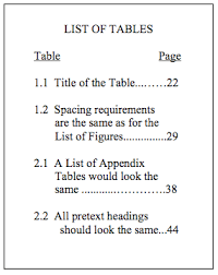 Data displays should be presented in the appendix following the same order that they. Formatting Dissertation Guide Lamson Library At Plymouth State University