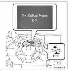 Toyota Ch R Owners Manual Pcs Pre Collision System Using The Driving Support Systems
