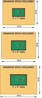 Space Required For Pool Room Google Search In 2020 Pool Table Table Pool