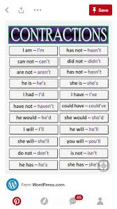 Contractions Learn English Grammar English Words Learn English
