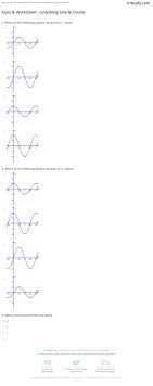 First, graph the first equation and then graph the second equation. Quiz Worksheet Graphing Sine Cosine Study Com