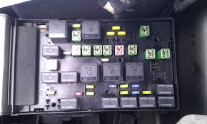 Fuse box / dedicated fuse: Chrysler Voyager Fuse Box Diagram 2001 Mazda 626 Engine Diagram Foreman Xp17 Khalifah Ustmaniah Pistadelsole It