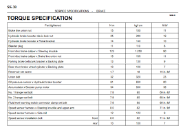 Oct 01, 2020 · 2021/04/26. Rear Brake Hose Torque Spec Toyota 4runner Forum Largest 4runner Forum