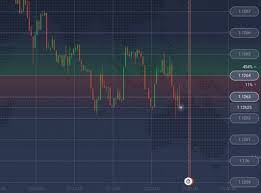 14.000 rupiah harga website dihitung pada: Olymptrade Forex