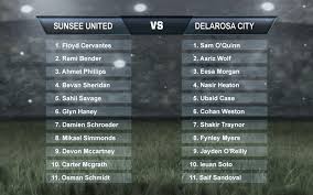 Southgate explains why lingaard and alli left out of england squad. Premier League Lineups Predicted Lineups Confirmed Starting 11s