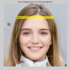Basic architecture block diagram of pitch control software based on...