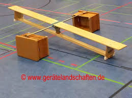 Wippe Neu Geratelandschaften De Kinderturnen Turnen Mit Kindern Mutter Kind Turnen