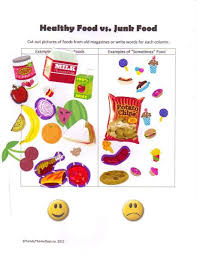 Healthy Food Vs Junk Food Chart Use Stickers Or Magazine