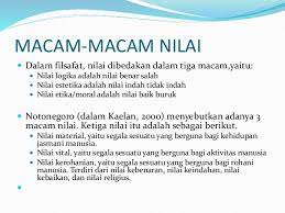 Nilai moral adalah aturan tentang postur dan perilaku manusia sebagai manusia. Proses Terbentuknya Nilai Moral Dan Hukum Seputar Bentuk