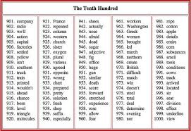 Tenth 100 Most Commonly Used English Words English Words Learn English Teaching English