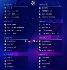 Uefa Champions League Group Stage Draw Results Allsportsnews Football News Uefachampionsleag Champions League Draw Champions League Uefa Champions League