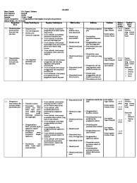 Cek sekarang juga ya untuk mempersiapkan menghadapi un 2020! Rpp Geografi Kelas X Kurikulum 2013 Pdf Guru Galeri