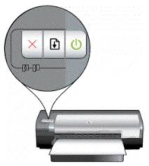 Blinking Lights On The Hp Officejet K7100 K7103 And K7108 Printer Series Hp Customer Support