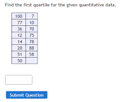 To calculate a quartile in r, set the percentile as parameter of the quantile function. Find The First Quartile For The Given Quantitative Chegg Com