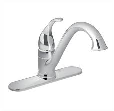 Behind a plug button in front of the handle. Moen 7825 Camerist High Arc Kitchen Faucet Build Com