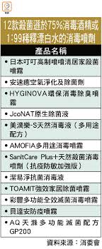 中華民國教育部版權所有© 2015 ministry of education, r.o.c. Uv 50vjj71vukm