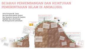 Kekuasaan islam di eropah itu meliputi sebahagian besar kawasan sepanyol dan direkodkan telahpun sampai berjaya meluaskan kekuasaan hingga ke sebahagian kecil perancis. Sejarah Perkembangan Dan Kejatuhan Pemerintahan By Ù†ÙˆØ± Ø§Ù„Ø¹ÙŠÙ† Ø´ÙƒØ±ÙŠ