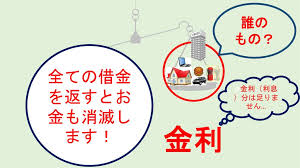お金の仕組み Ppt Download