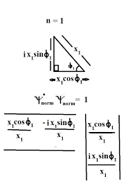 Why Does Squaring A Wave Amplitude Yield A Probability Ciencia Quimica Ciencias Biologia